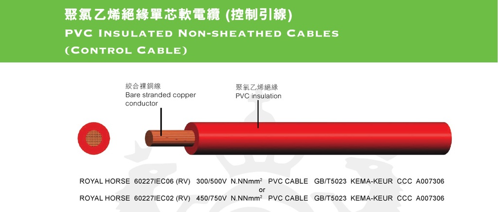 ROYAL HORSE 6.0mm x 1C Control Cable 100yds/roll