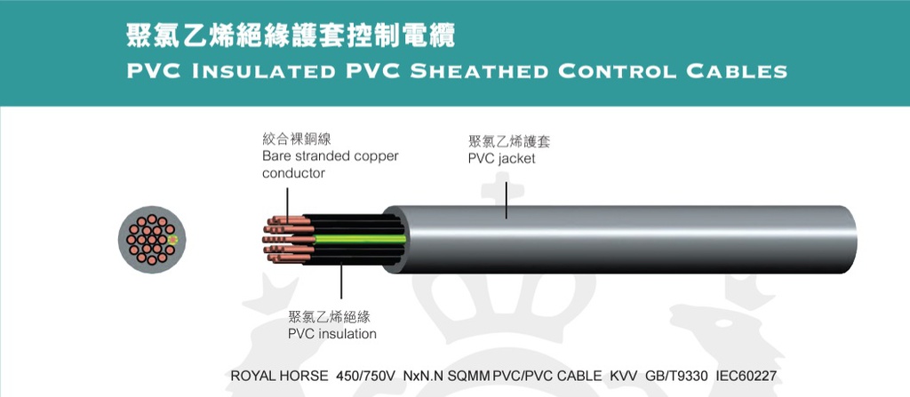 宝马 1.0mm 公制多芯软线 100米裝