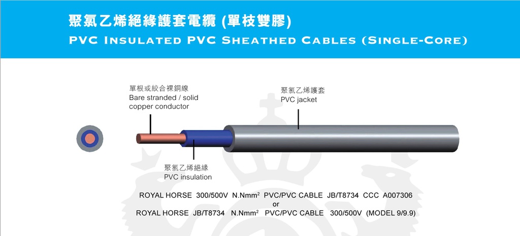 ROYAL HORSE PVC/PVC Cable /m White