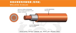  双层电焊机电缆(孖胶橙色电焊线，每米)